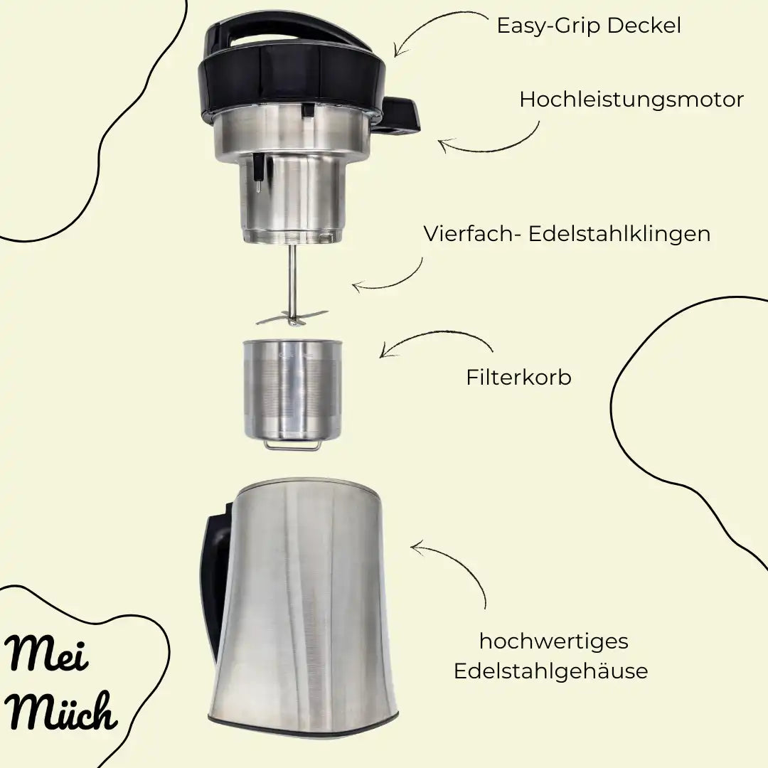 MeiMüch MüchMocha Explosionszeichnung