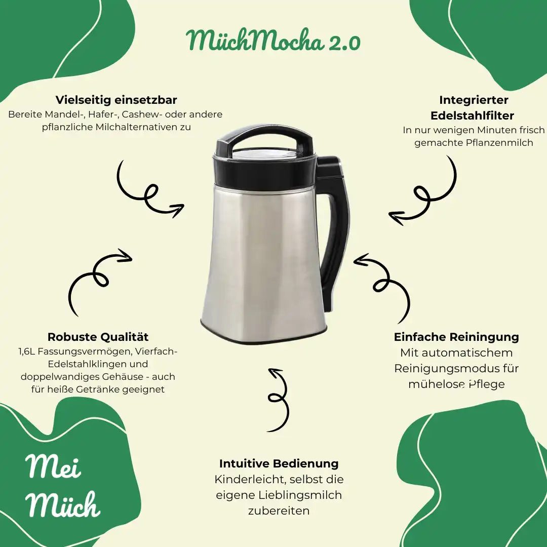 MeiMüch MüchMocha Überischt über die Hauptfunktionen