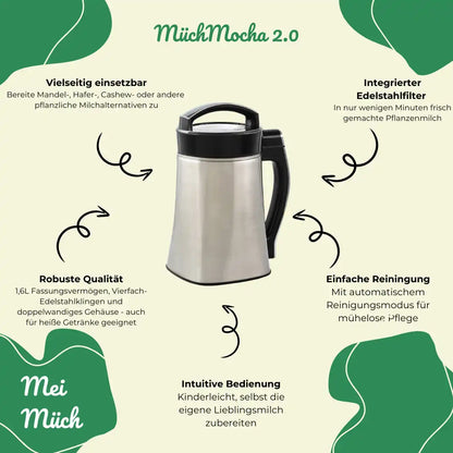 MeiMüch MüchMocha Überischt über die Hauptfunktionen